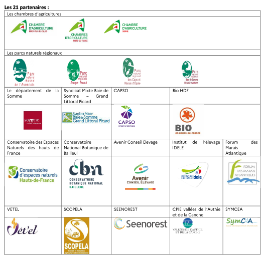 partenaires engagés aux côtés de l'Agence de l'Eau Artois Picardie